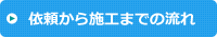 依頼から施工までの流れ