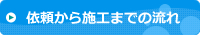 依頼から施工までの流れ