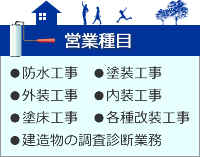 営業種目